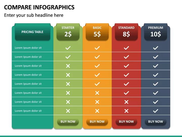 E compare. Сравнительная инфографика. Сравнение в инфографике. Инфографика сравнение примеры. Инфографика сравнение показателей.