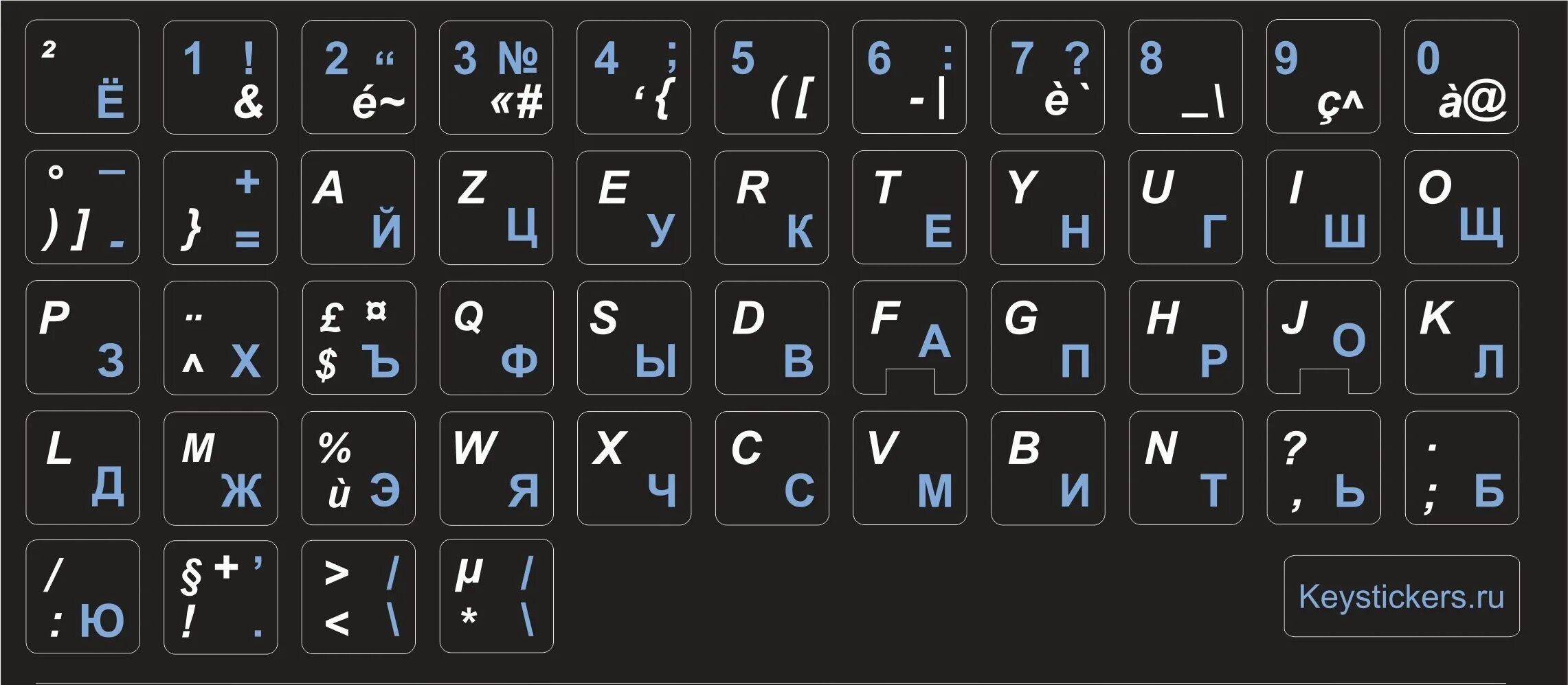 Раскладка клавиатуры AZERTY. Русско французская раскладка клавиатуры. Французская раскладка клавиатуры AZERTY. Канадская раскладка французской клавиатуры. Французская раскладка