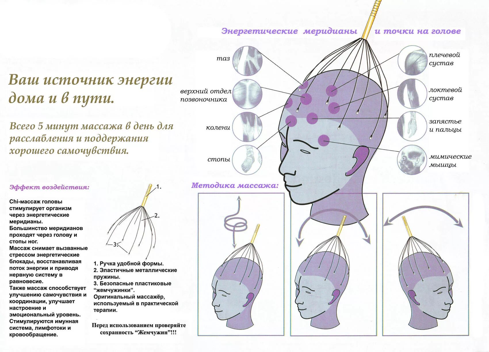 Как пользоваться головой. Как пользоваться головой
