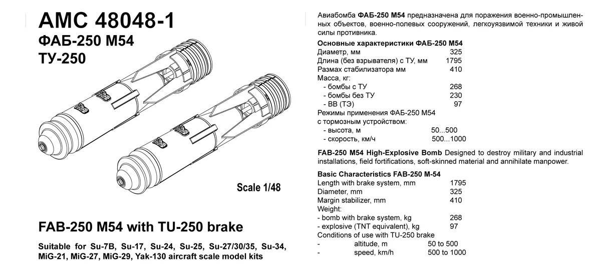 Фаб 250 бомба характеристики. Фаб-250-м62 характеристики. Фаб-1000 авиабомба габариты. Фаб-250 взрыватель. Фаб 5000 характеристики радиус поражения