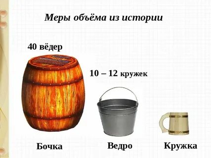 Четверть это сколько в литрах на руси