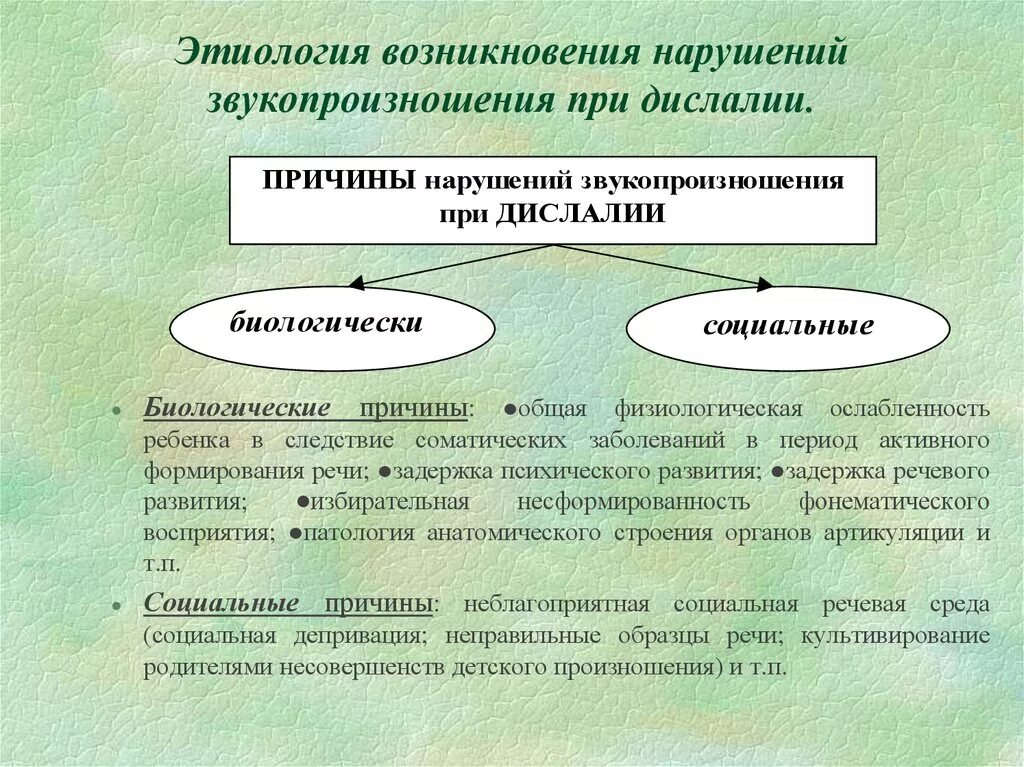 Дислалия таблица. Причины возникновения дислалии. Этиопатогенез дислалии. Этиология возникновения нарушений звукопроизношения. Механизмы нарушения звукопроизношения.