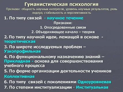 Гуманистическая психология предмет исследования