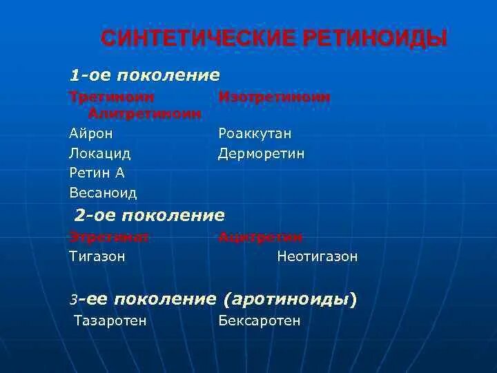 Ретиноидом является