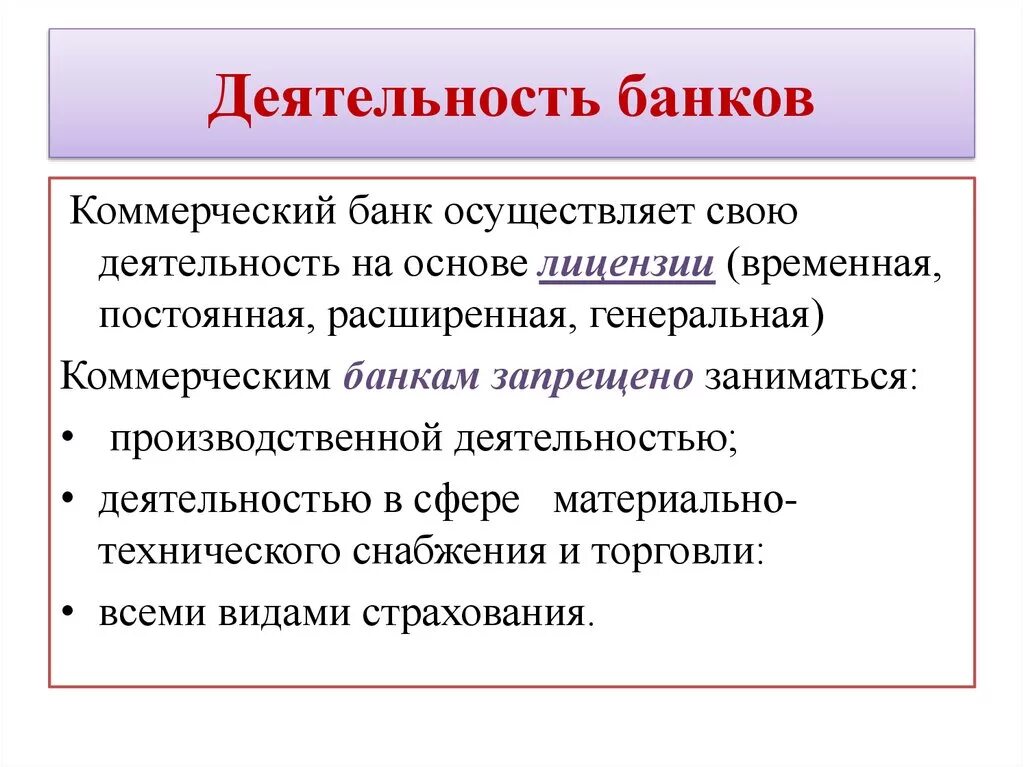 Краткая деятельность банка