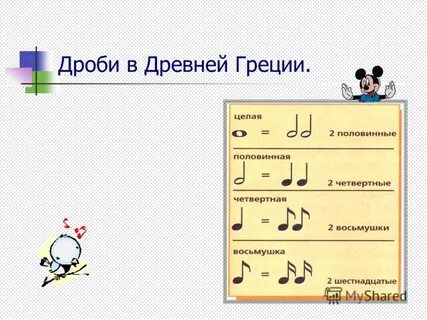 Пиши дроби используя символ