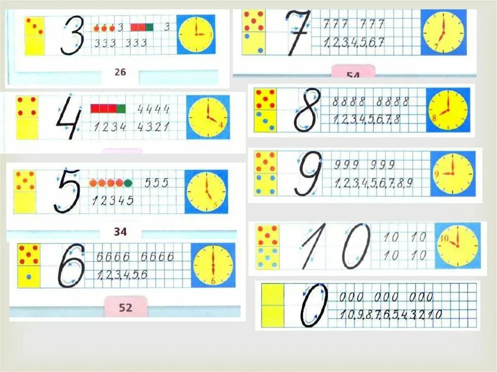 Лента цифр. Лента чисел от 1 до 10. Числа от 1 до 10 нумерация. Лента цифр для начальной школы.