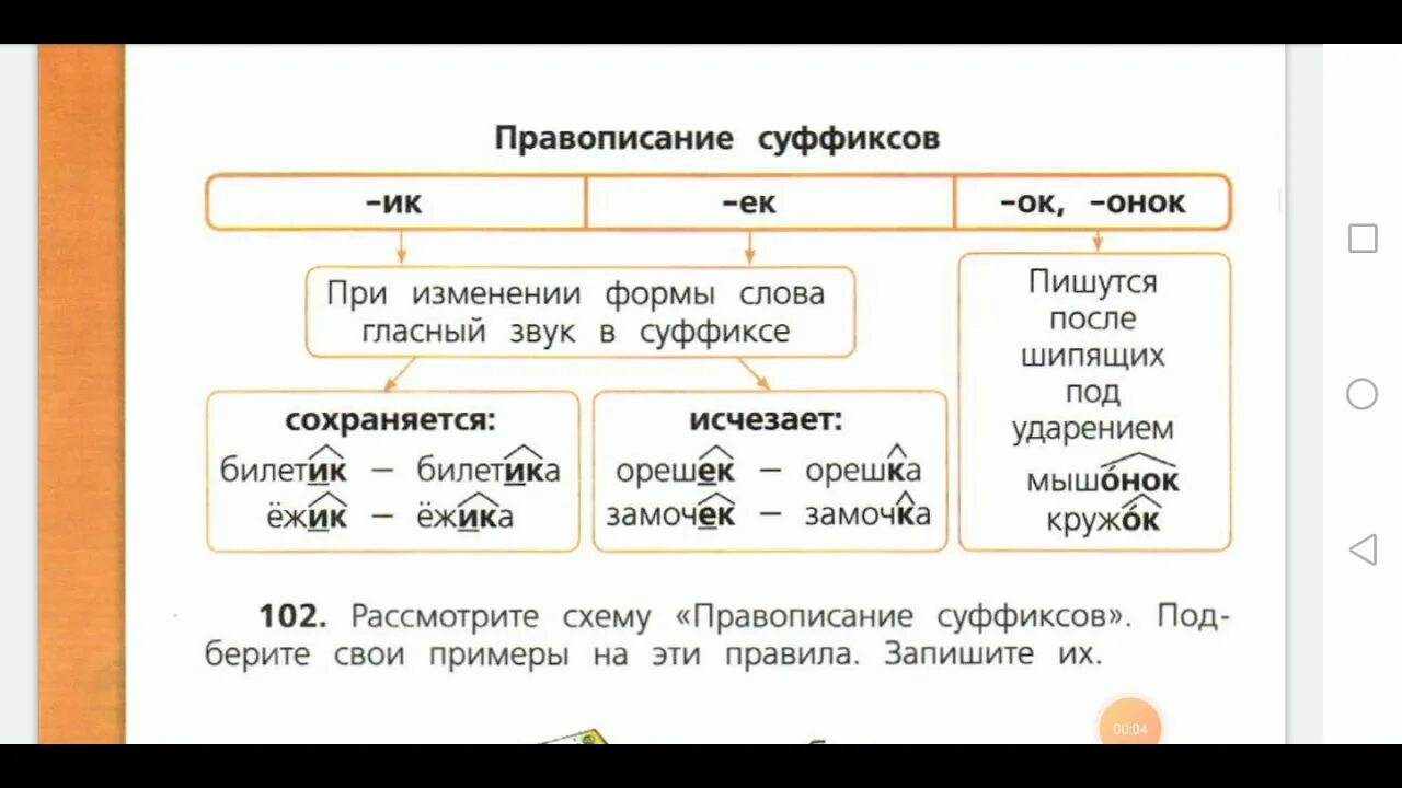 Суффикс онок после шипящих. Суффиксы ок Онок. Правописание суффиксов ИК ЕК ок Онок 4. Слова с суффиксом ок Онок. Правописание суффиксов ИК ЕК ок Онок.