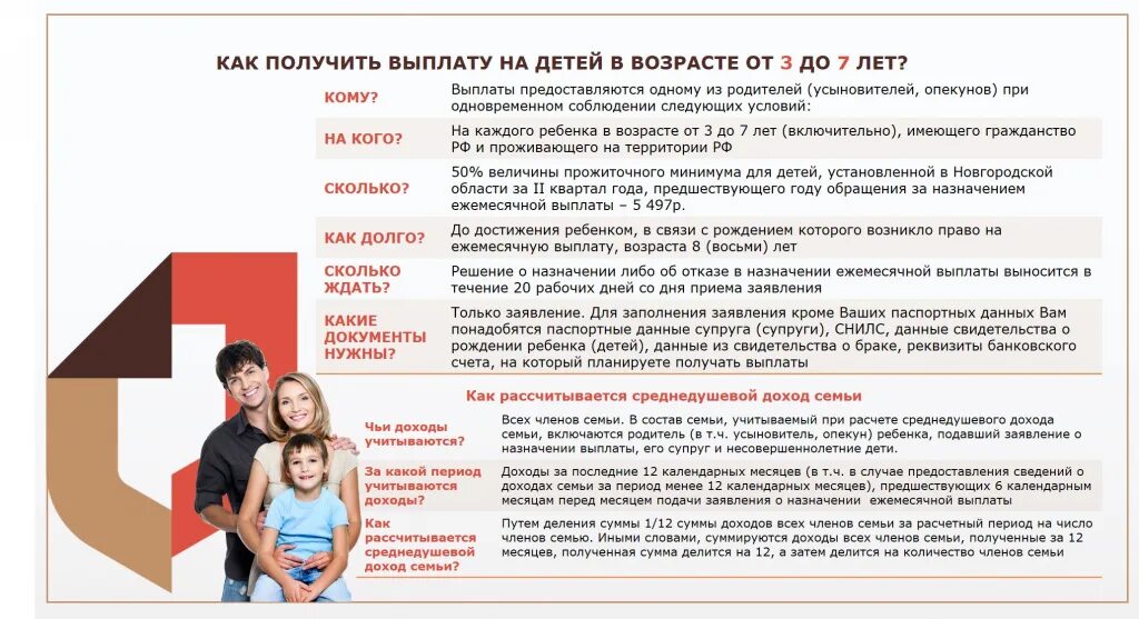 Единое пособие через мфц. Какие документы нужны с 3 до 7 лет на пособие. какие документы нужны для оформления пособия с 3 до 7 лет. перечень документов для получения пособия на ребенка от 3 до 7 лет. перечень документов на выплаты на детей от 3 до 7 лет.