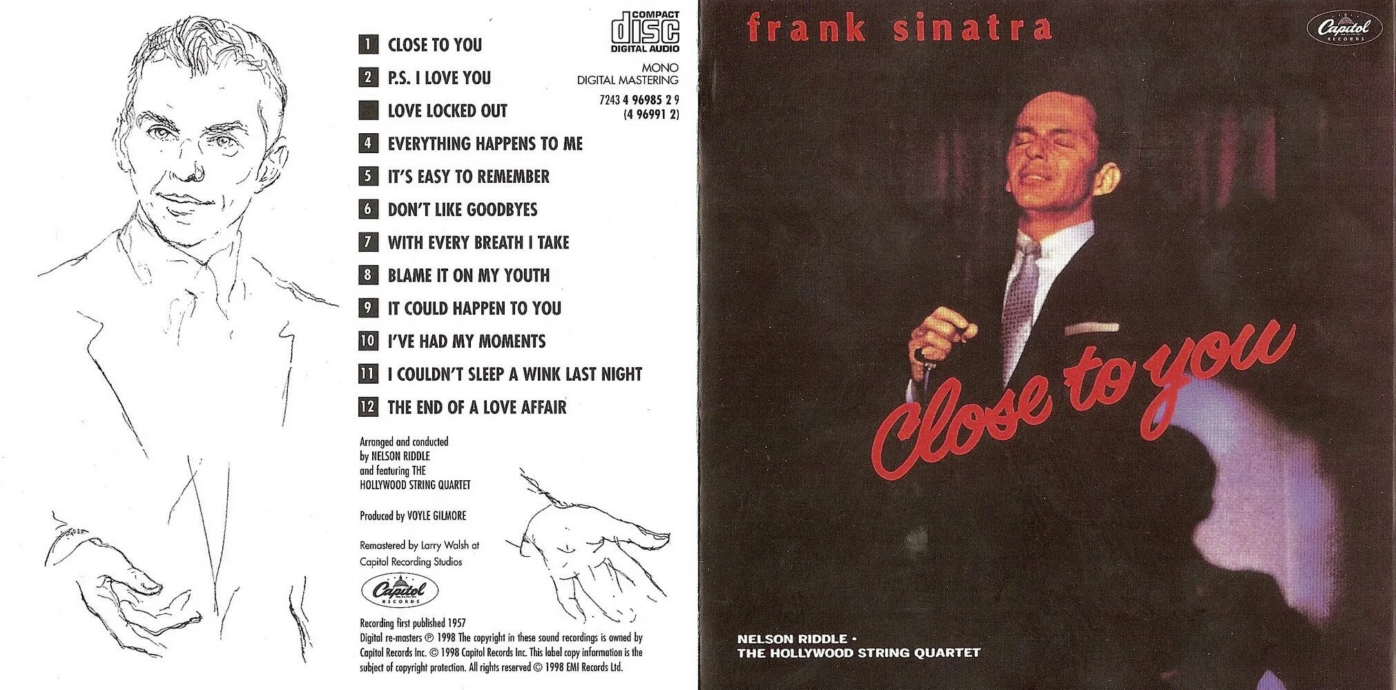 Frank Sinatra "close to you". Frank Sinatra 1945. Sinatra - Sinatra 1988 обложка. Frank Sinatra close to you картинки. Фрэнк синатра love me