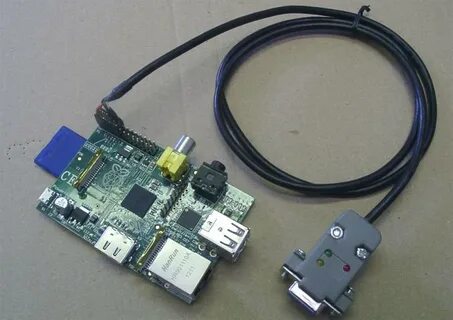 Raspberry pi консоль