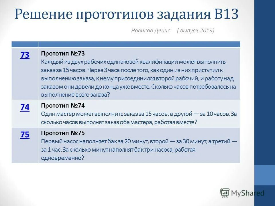 Первый насос наполняет бак за 20 минут второй за 30. Первый насос наполняет бак за 20 минут второй за 30 а третий за 1 час. Прототип для решения проблем. Проверочная работа прототипирование. Первый насос наполняет бак за 10 минут