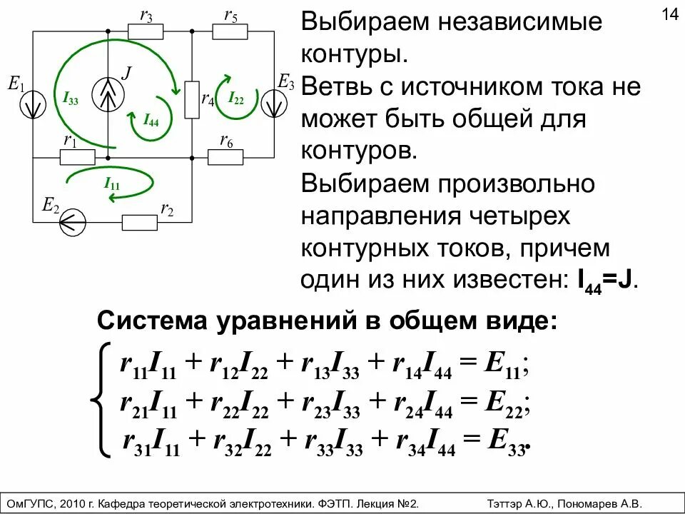 Модуль силы тока в контуре. Метод контурных токов с источником тока. Методика решения задачи методом контурных токов. Метод контурных токов с одним источником ЭДС. Метод контурных токов с 2 источниками тока.