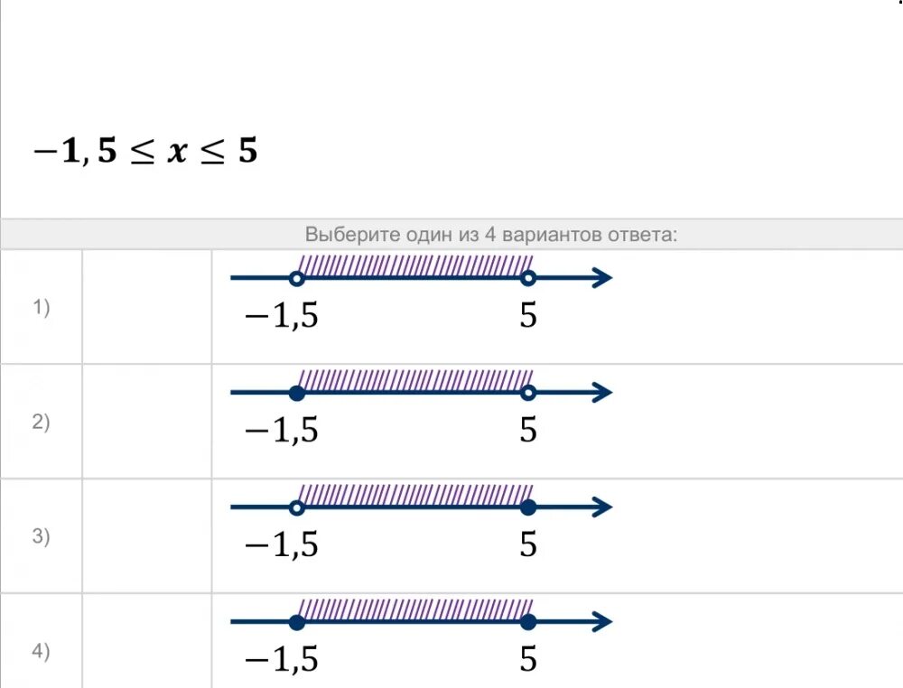 Выбрать числовой промежуток соответствующий неравенству. Числовые промежутки (-1 5). Числовые промежутки 7 класс. Соотнеси неравенства и числовые промежутки. Таблица числовых промежутков 8 класс.