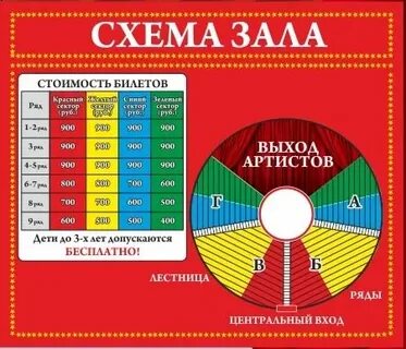 Билеты в цирк минск