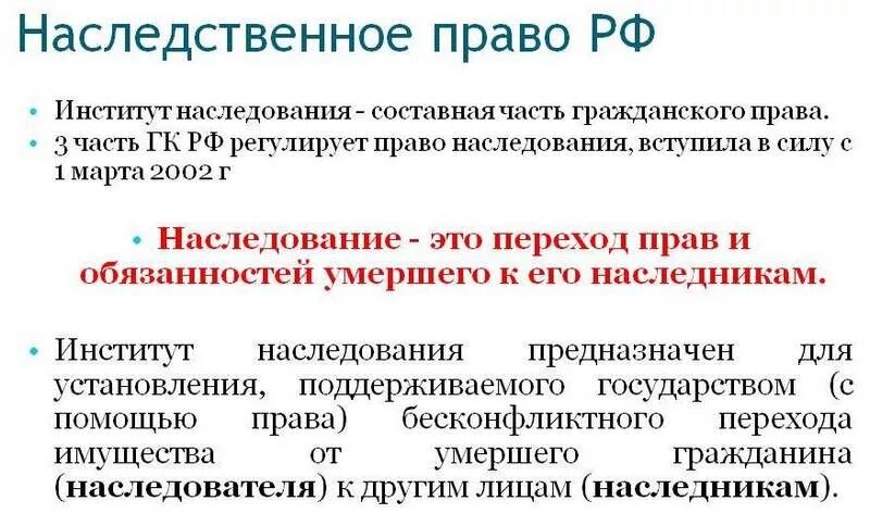 Наследственная часть гк. Наследственное право. Наследственное право в гражданском праве. Наследственное право ГК РФ. Наследство это гражданское право.