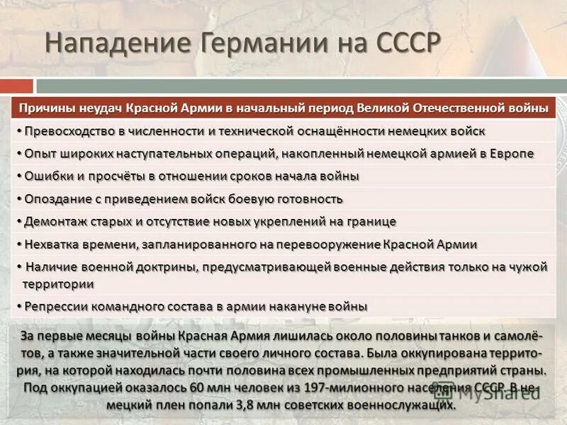 Причины нападения на ссср. Причины неудач красной армии. Причины неудач красной армии в начальный период войны. Причины поражения красной армии в начальный период. Причины поражения красной армии в начальный период войны.