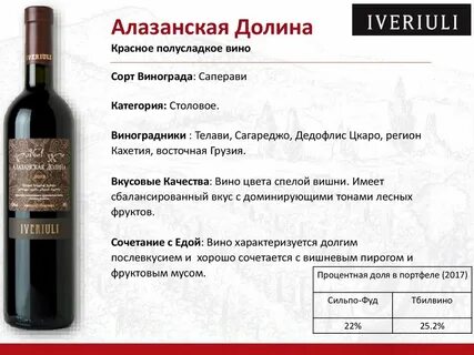 Саперави описание