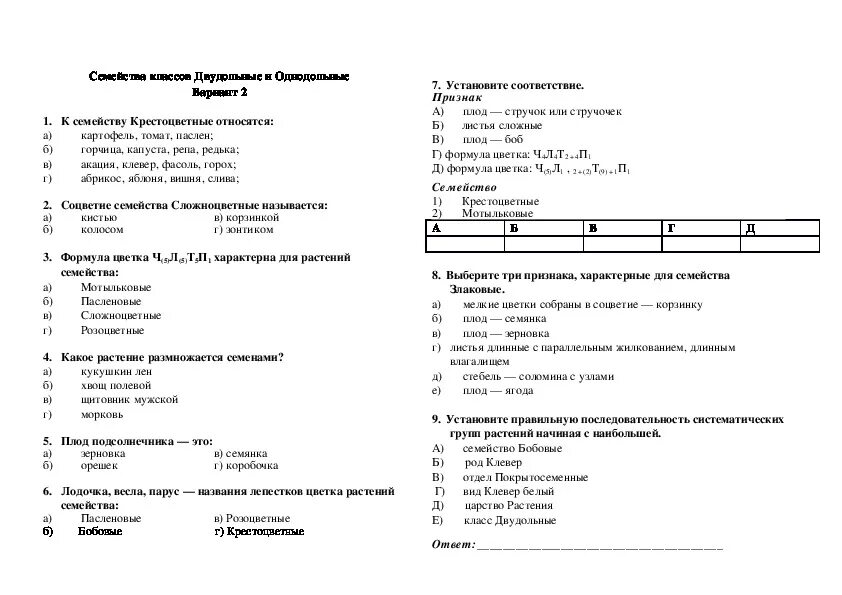 Контрольные вопросы по биологии 6 класс. Тест по биологии 6 класс по теме класс двудольные и Однодольные. Однодольные и двудольные тест по биологии 6 класс. Тест по биологии 6 класс семейство двудольные. Тест по биологии 6 класс семейство класса двудольные.