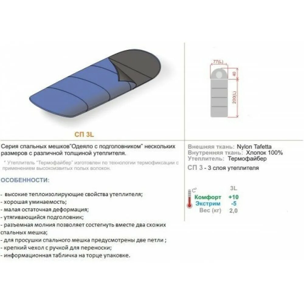 Вес спального мешка