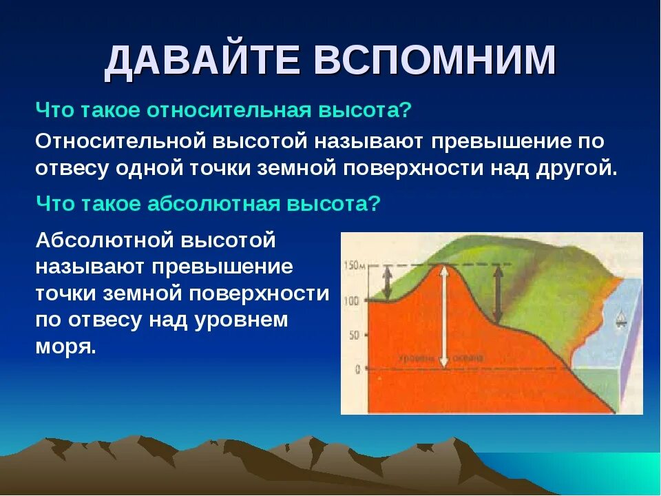 Земная поверхность какие определения подходят. Относительная высота. Абсолютная высота и Относительная высота. Что такое абсолютная и Относительная высота в географии. Абсолютная и Относительная высота горы.