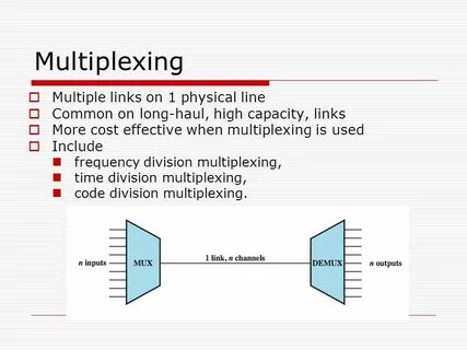 Common line