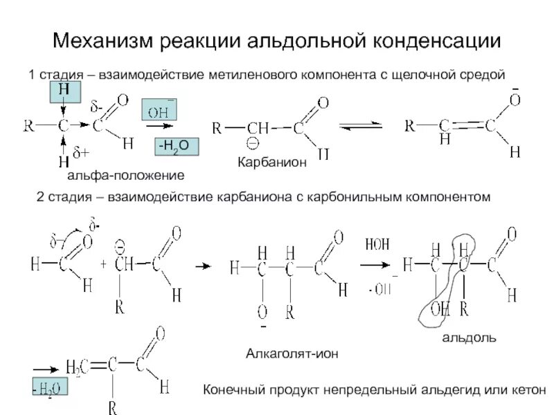 Механизм реакции альдольной конденсации. Реакция альдольной конденсации пропаналя. Альдегиды. Механизм альдольной конденсации. Альдольная конденсация пропаналя механизм.