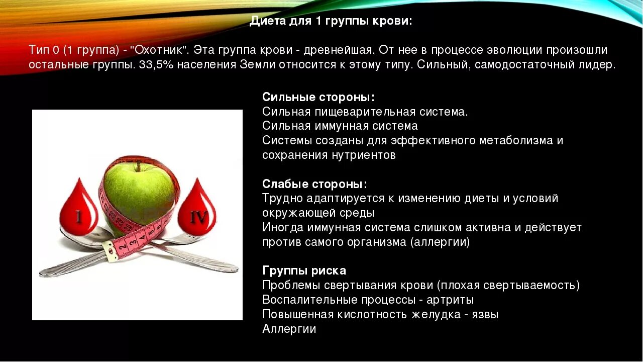 Кровь 1 положительная питание. Диета по группе крови. Первая группа крови питание. Питание по группе крови таблица. Диета для 1 группы крови.