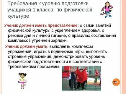 Требования к уровню подготовки учеников