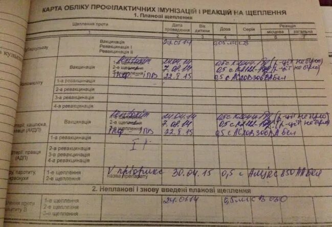 Запись в сертификате прививок. Прививка кори сертификат прививок. прививки карта для детей. реакция манту в прививочном сертификате. запись в сертификате о прививках.
