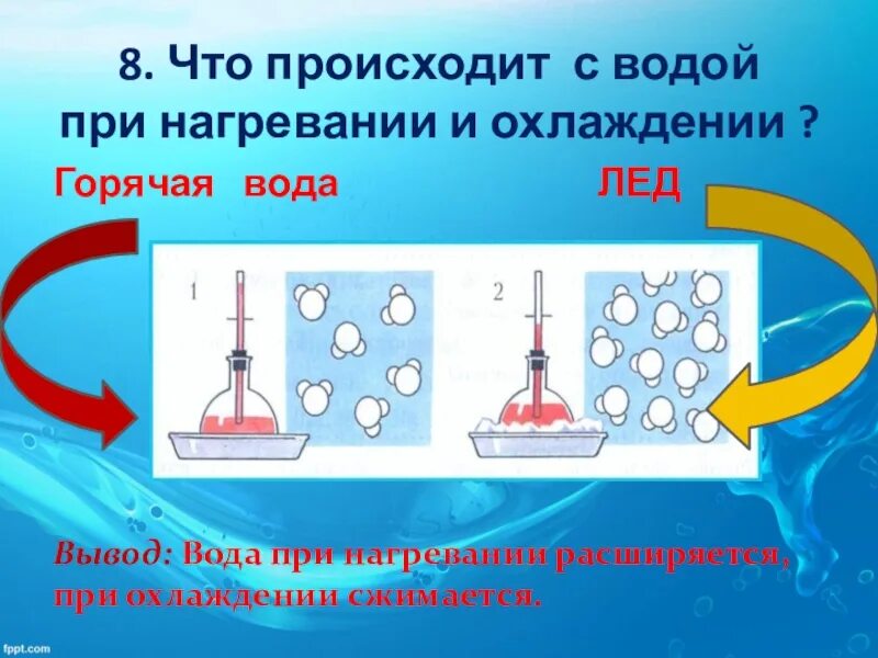 Вода при нагревании расширяется. Опыт нагревание и охлаждение воды. Вода при нагревании и охлаждении. Опыт с нагреванием воды.