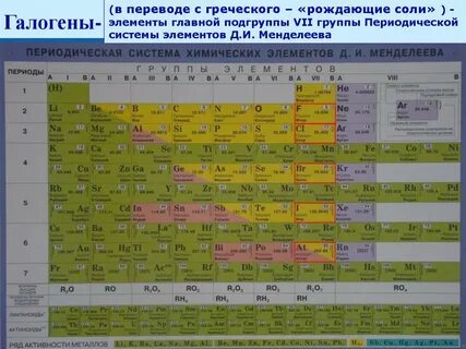 Таблица 5 в химии