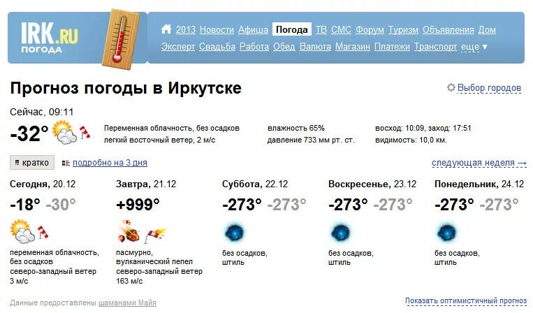 Точный прогноз иркутск на сегодня. Погода Иркутск. Прогноз погоды конец света. Гисметео Иркутск. Прогноз погоды на конец света 2012.