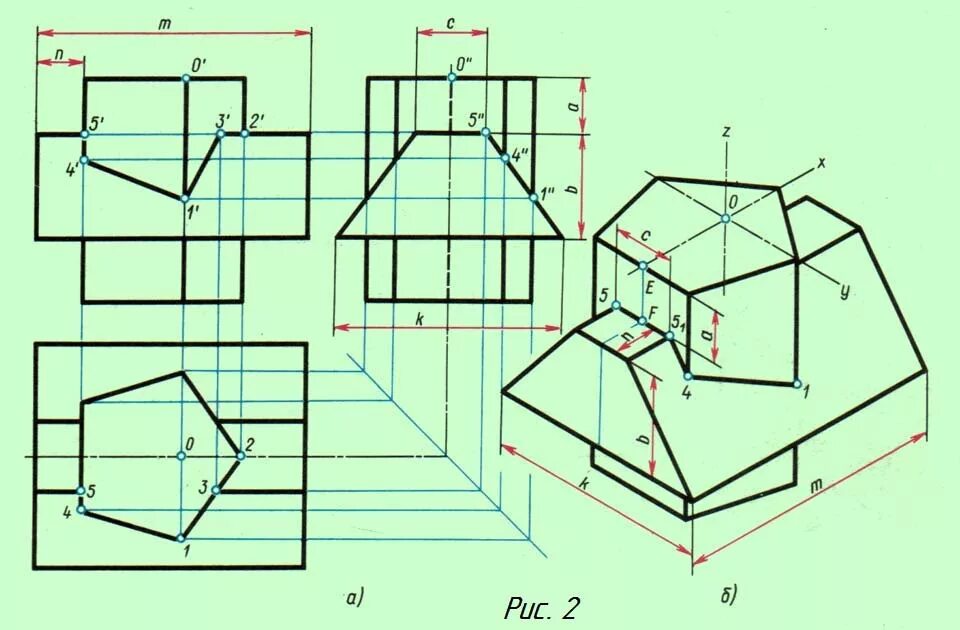 призма в трех проекциях. пятиугольная призма в аксонометрии. построение проекций призмы. комплексный чертеж шестиугольной призмы. построение проекций призмы.