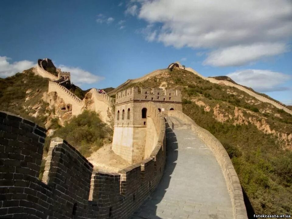 Китай Великая китайская стена. Великая китайская стена бойницы. Великая китайская стена бойницами на Китай. Великая китайская стена вид сверху.