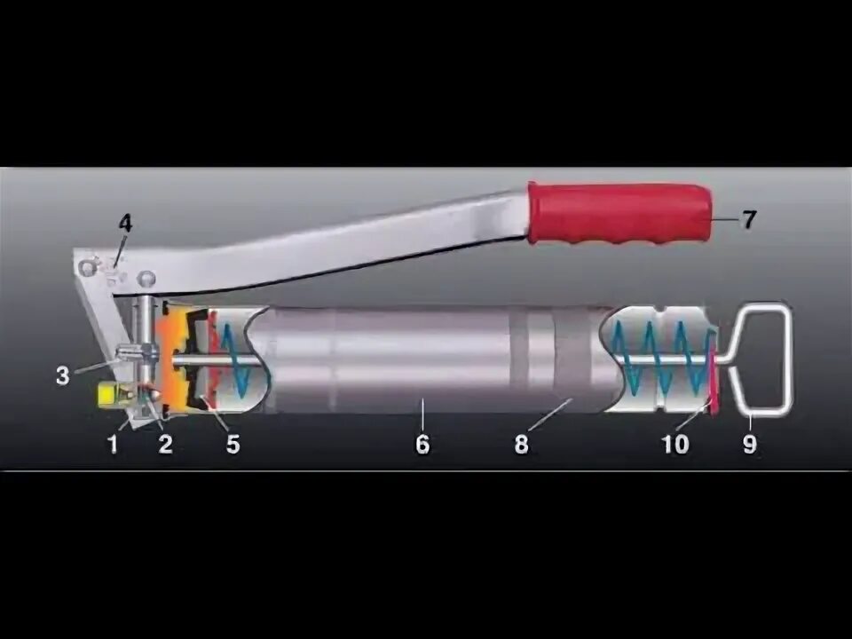 Как пользоваться тавотницей шприцом