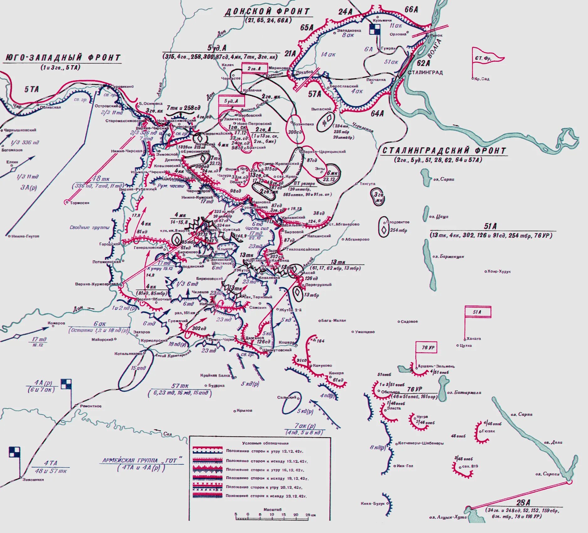 Карта боевых действий Сталинградской битвы в 1942. Сталинградская битва декабрь 1942 карты. Операция Винтергевиттер Сталинградская битва карта сражений. Карта боевых действий 1943 Сталинградская битва. Контрудар котельниковской группировки немецко фашистских войск