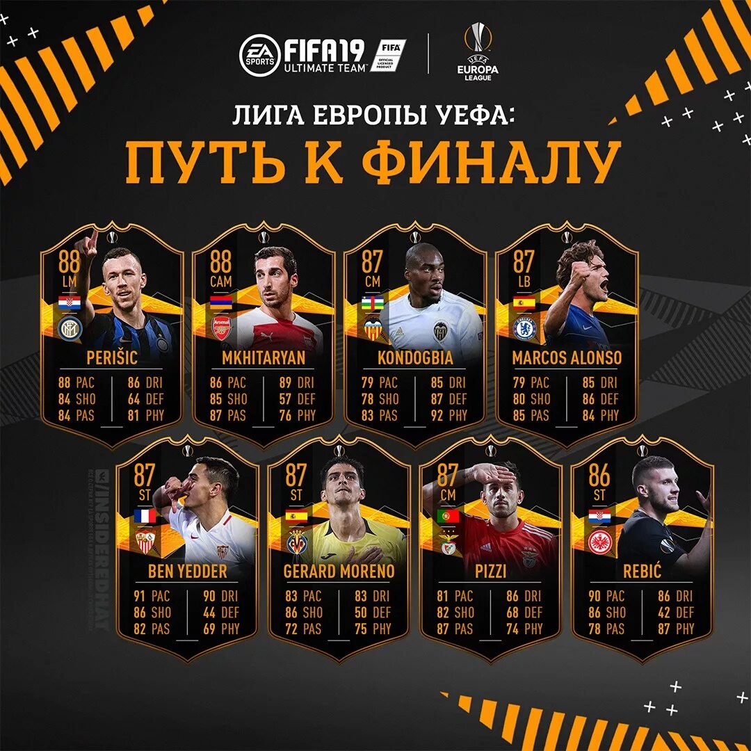 Fifa игроки. Карточки футболистов ФИФА 19. Карточки футболистов ФИФА 18. Карточки футболистов ФИФА 2023. Карточка игрока.