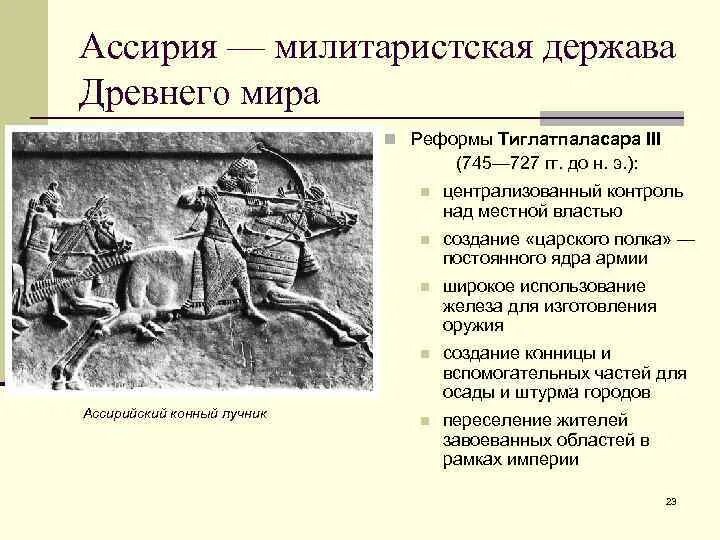 Даты ассирии