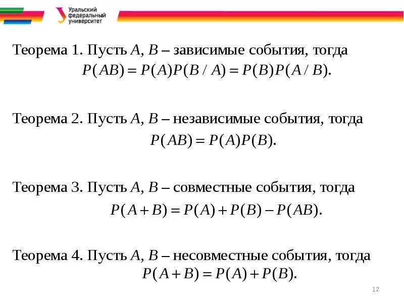 Вероятность что оба события произойдут. Несовместные и независимые события в теории вероятности. Совместные несовместные зависимые независимые события. Зависимые события в теории вероятности. Совместные события и независимые события.