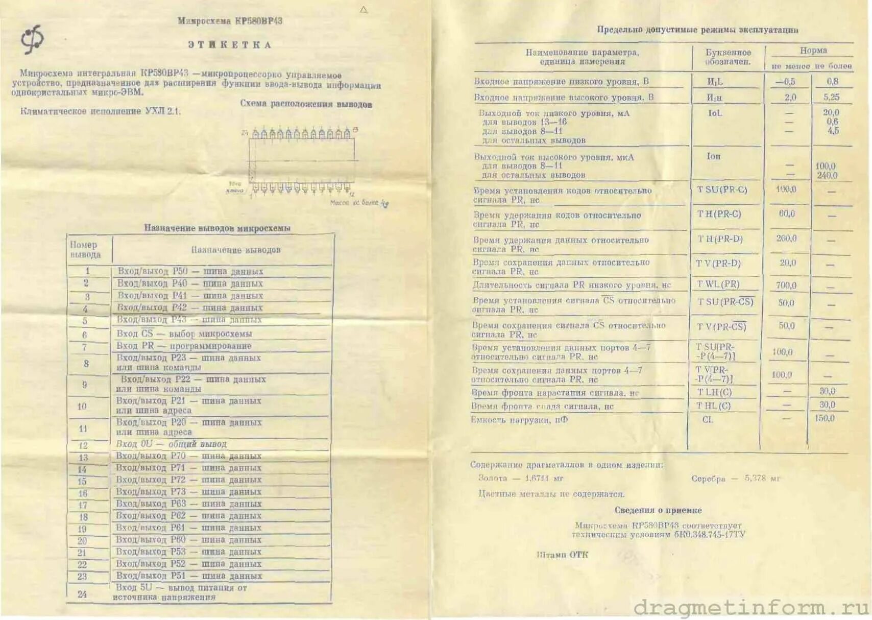 Пк содержание драгметаллов. Ив-22 содержание драгметаллов. электроника кр-03м содержание драгметаллов. переключатель пм-4 содержание драгметаллов. сведения о содержании драгоценных металлов.