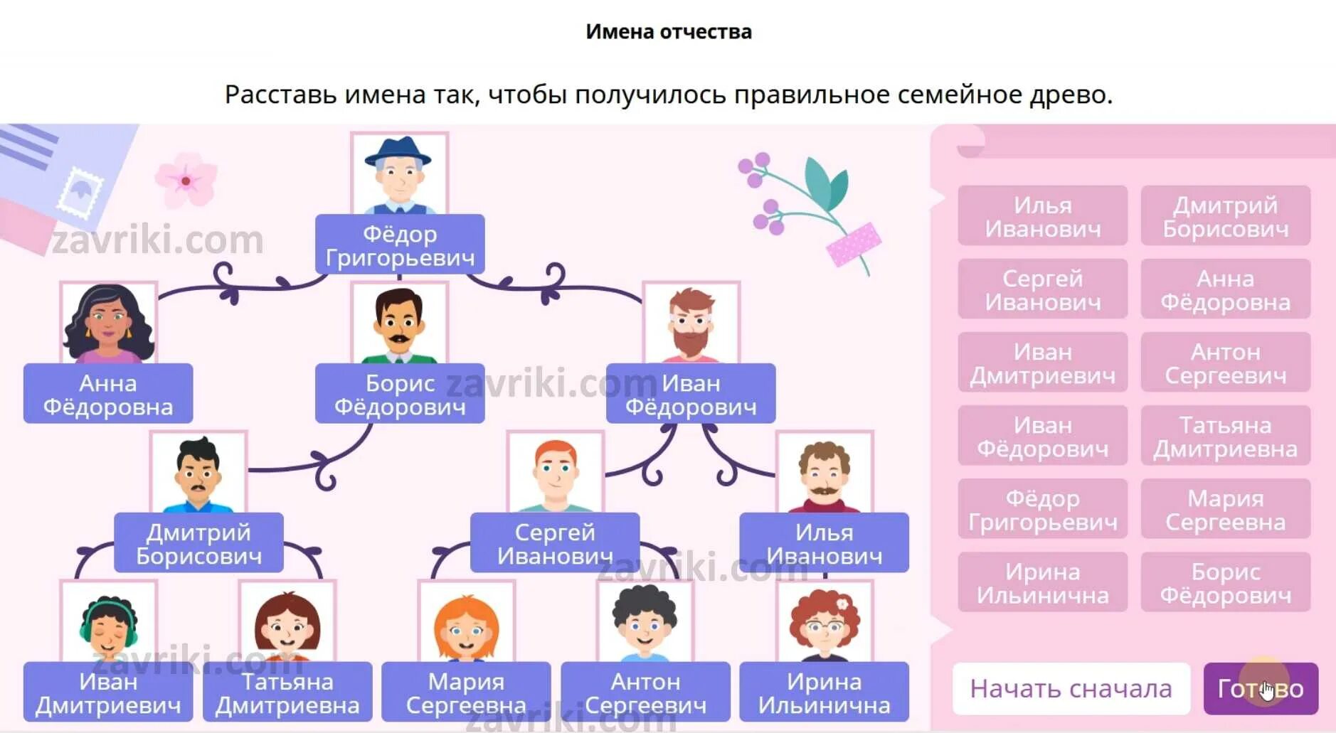 Почему не получаются семьи. Ответы олимпиады учу ру.