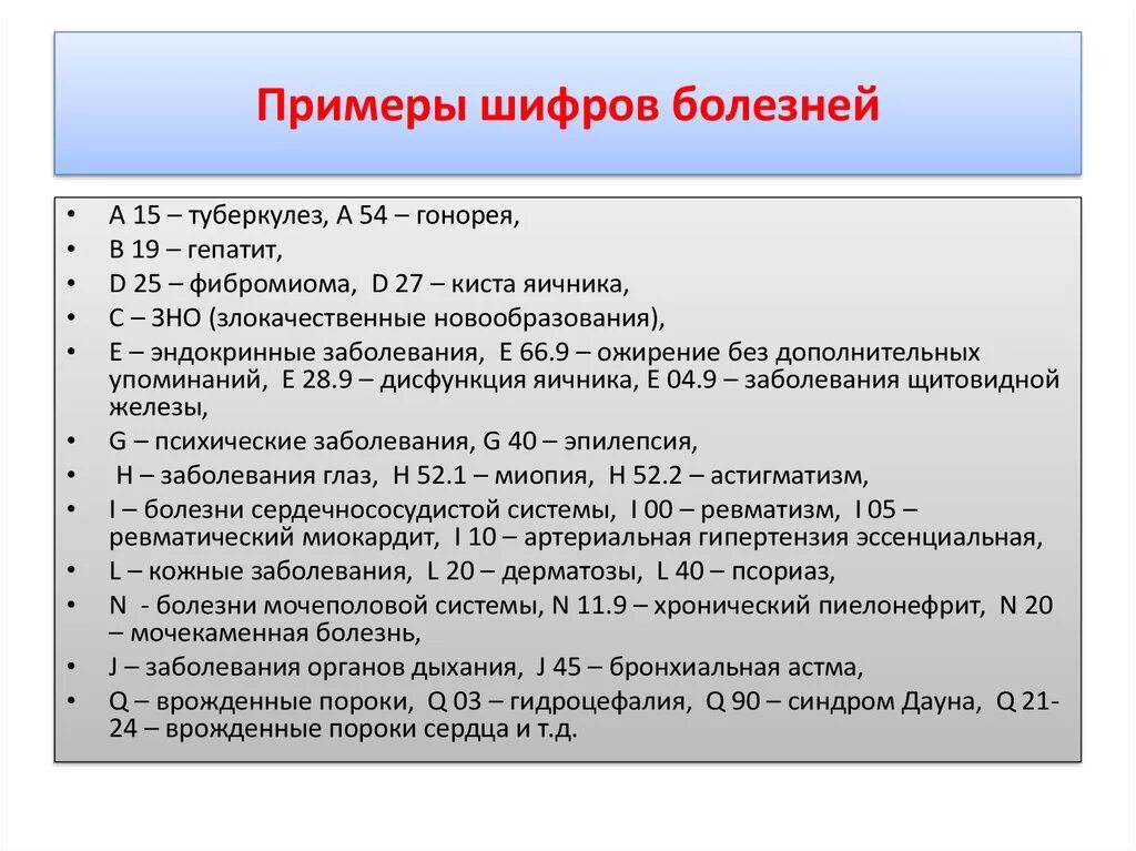 Мкб i 25.2. Шифровка диагнозов заболеваний. Коды заболеваний расшифровка. Шифры болезней в медицине расшифровка. Шифры психических заболеваний.