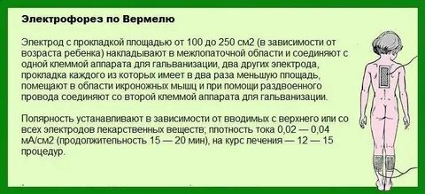 Электрофорез грудничкам зачем