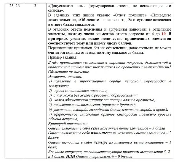 Егэ биология 8 задание. ЕГЭ по биологии задания. Критерии оценки заданий ЕГЭ по биологии. Критерии оценивания ЕГЭ биология. Оценивание заданий ЕГЭ биология.