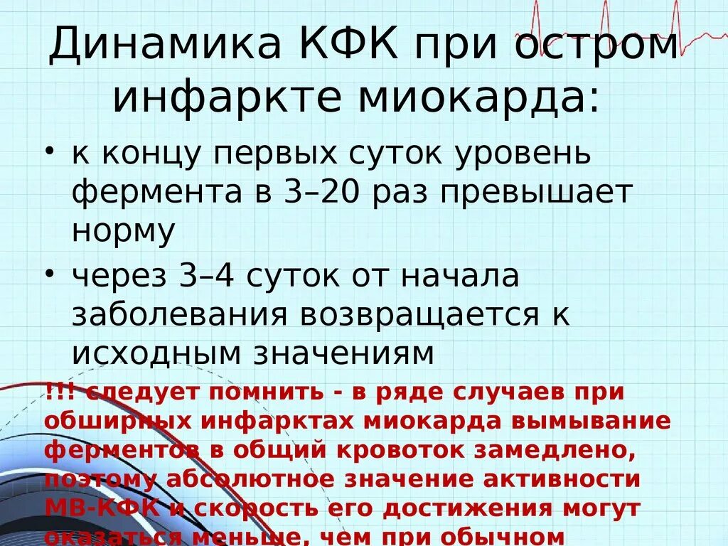 Кфк кк. КФК при инфаркте миокарда показатели. Динамика КФК при остром инфаркте миокарда. Креатинфосфокиназа при инфаркте миокарда показатели. КФК МВ при инфаркте миокарда показатель.