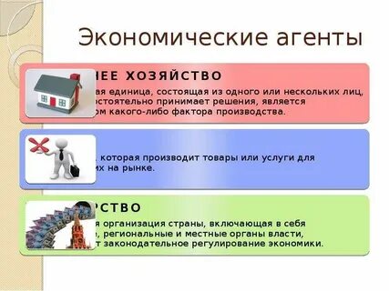 Три экономических агента