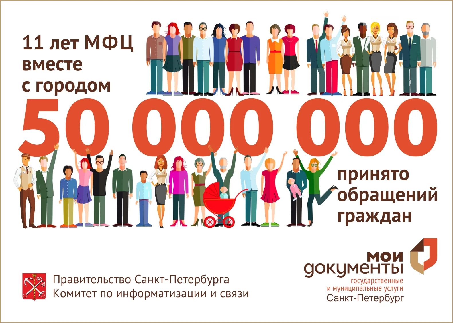 форма 8 мфц.