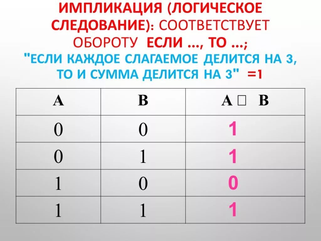 Импликация следование. Импликация таблица истинности. логические операции импликация. следование импликация. логическое следование импликация.