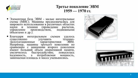 Элементной базой эвм iii поколения были